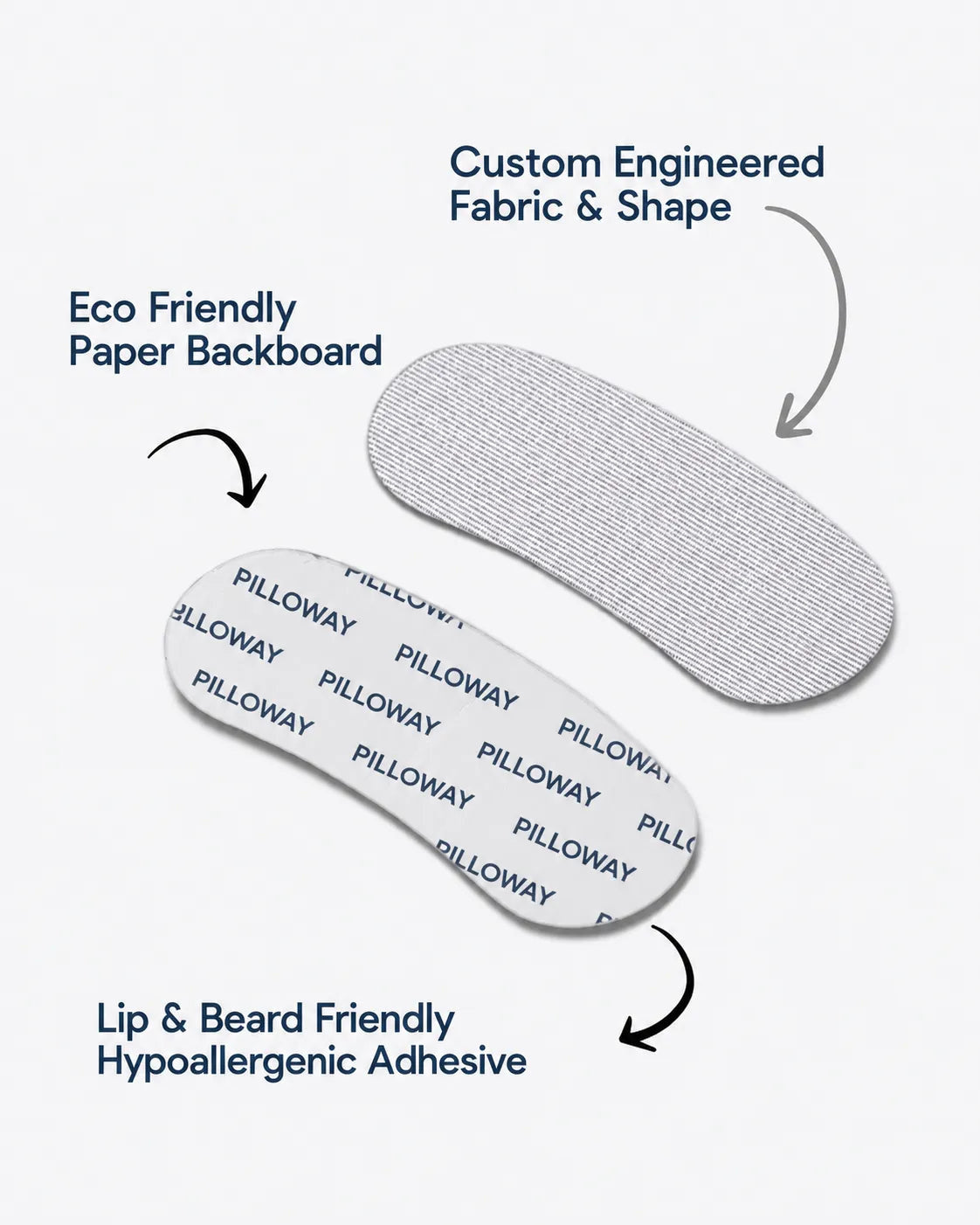 Pilloway Sleep Strips